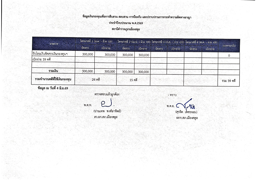 O9-กองทุนเพื่อการสืบสวน-.pdf