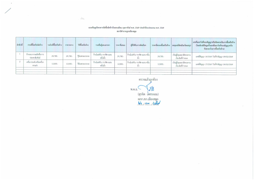 ประจำเดือน-กุมภาพันธ์-2569.pdf