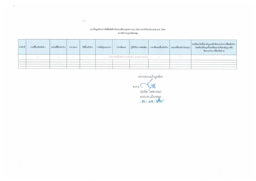ประจำเดือน-ตุลาคม-2568.pdf