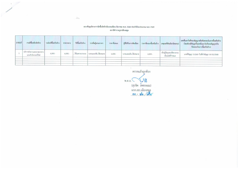 ประจำเดือน-ธันวาคม-2568.pdf