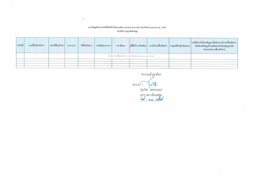 ประจำเดือน-มกราคม-2569.pdf