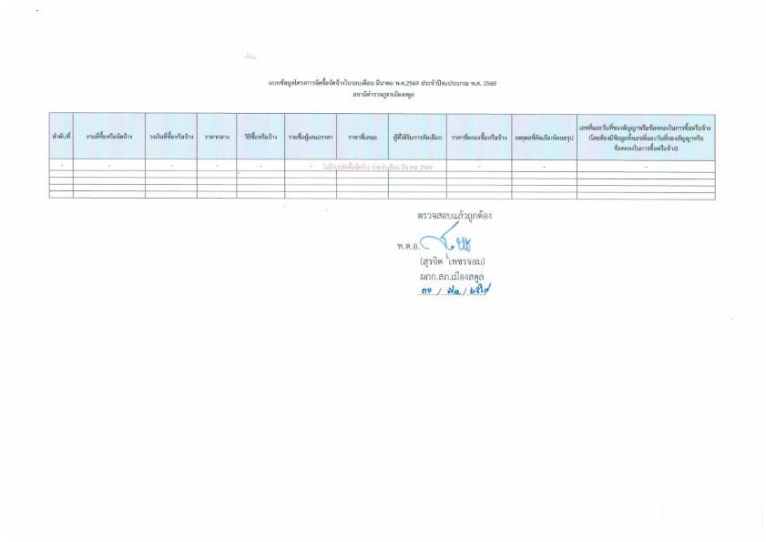 ประจำเดือน-มีนาคม-2569.pdf